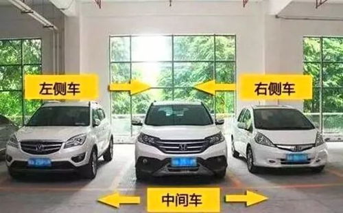 汽车门距离多少合适